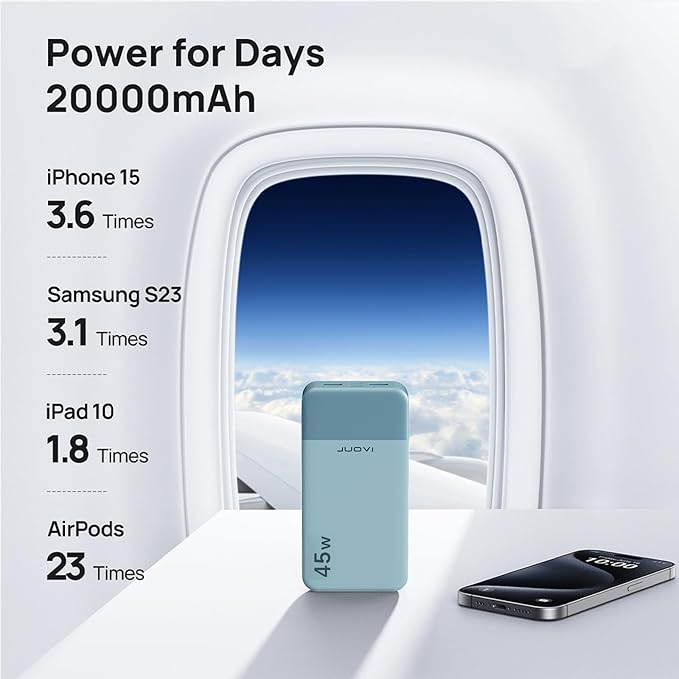 JUOVI Power Bank 45W 20000mAh Portable Charger USB C, PD QC Fast Charging 4-Port(2C+2A) External Battery Pack with LED Display, for iPhone 15 16 MacBook ipad