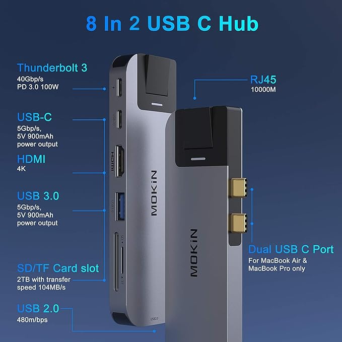 MOKiN USB C Multiport Adapter Hub Mac Dongle for MacBook Pro/Air with 4K HDMI Port, Gigabit ethernet, 2 USB, TF/SD Card Reader, USB-C 100W PD and Thunderbolt 3