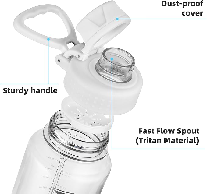Fanhaw 32 oz Clear BPA-Free Tritan Water Bottle with Fast-Flow Spout Lid, Leakproof Wide-Mouth Reusable Bottle for Gym, School & Office (Clear&White)