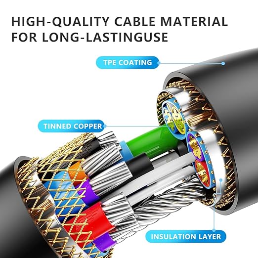 2-Pack USB and USB-C Charging Cables for TI-84 Plus CE, TI-84 Plus C Silver, TI 89 Titanium, and TI Nspire CX graphing calculators. Texas Instruments (TI) Calculator Accessories.
