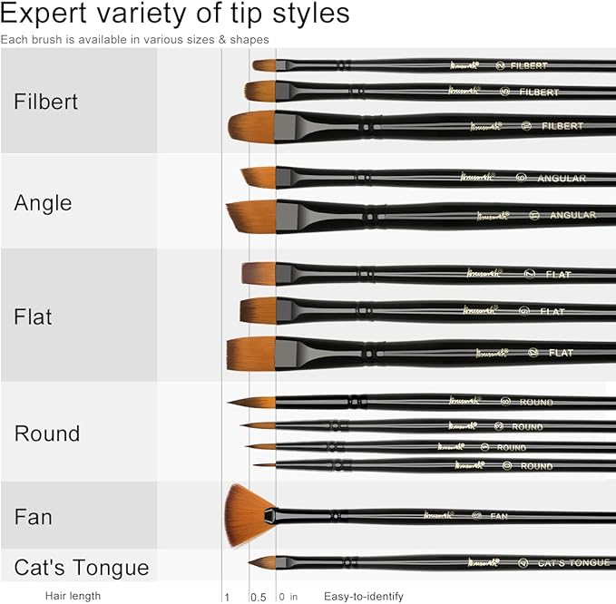 Brusarth Paint Brushes Set, 14 PCS Artist Brush for Acrylic Oil Watercolor Gouache Artist Professional Painting Kits with Synthetic Nylon Tips