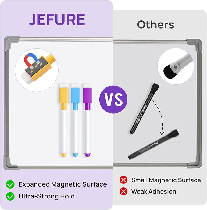 72 Pcs Colorful Magnetic Dry Erase Markers with Eraser Cap, White Board Mini Dry Eraser Markers Bulk, Fine Point Tip White Board Marker for Teachers Office School Supplies