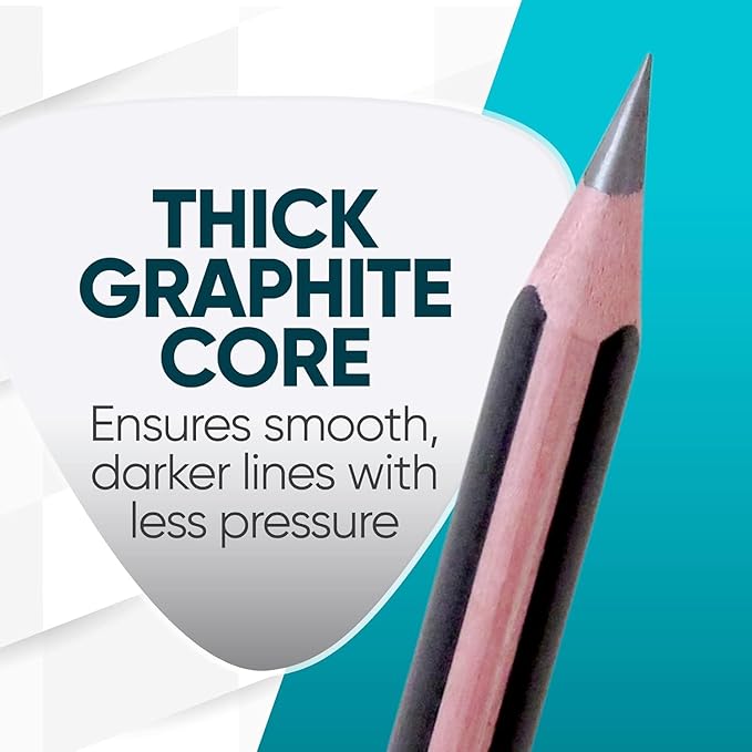 KOALA TOOLS | Bear Claw Pencils 1-Pack (6 Pencils) - Fat, Thick, Triangular Grip, Extra-Dark 6B Graphite Core with Eraser - Suitable for Kids, Art, Drawing, Drafting, Sketching & Shading
