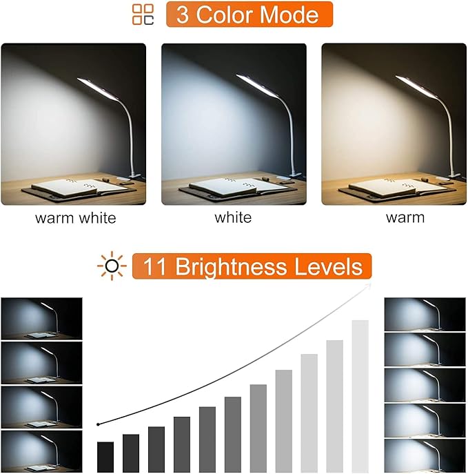 Vansuny Clip on Light LED Desk Lamp with Eye-Caring LED Metal Clip, 11 Level Brightness 3 Color Modes, Power by USB Port 5W Adjustable Neck Reading Light for Home and Office (5W, White)