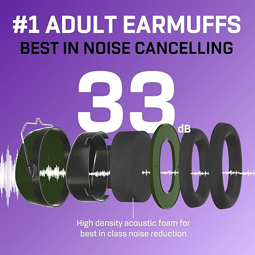 Vanderfields - Hearing Protection Ear Muffs - Over 35 dB (2K Hz) Broad Noise Cancelling Sound Reduction - Adults & Teens