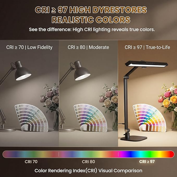 LIONVISON LED Desk Lamp for Home Office, Eye-Caring Desk Light with 2 in 1 Base/Clamp, Adjustable 5 Color 10 Brightness Computer Light with Memory & Timer Func, Metal Swing Arm Anti-Glare Table Lamp
