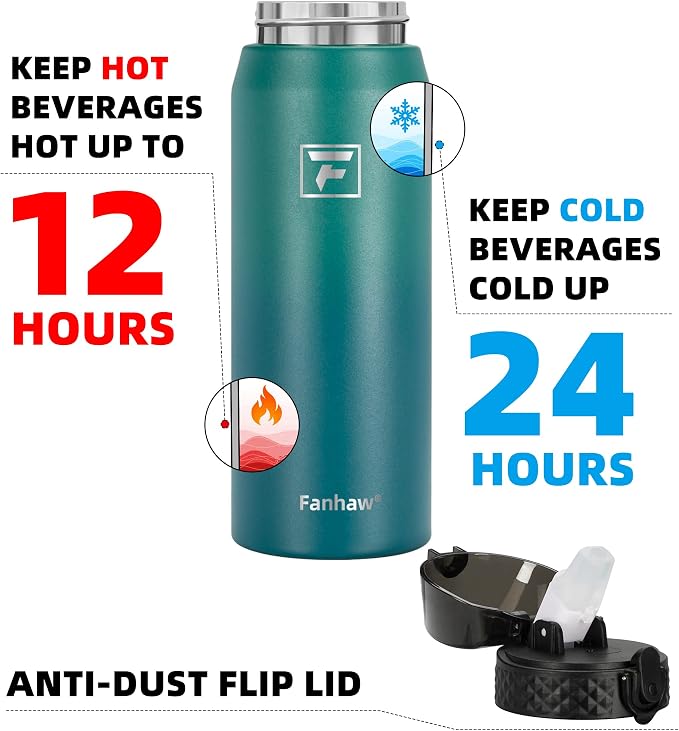 Fanhaw 24 Oz Kids Insulated Stainless Steel Water Bottle with Straw Lid, Leakproof & Anti-Dust Everyday Use Bottle for School, Women & Men, Back to School Essentials (Green Blue)
