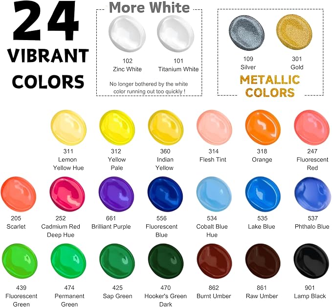 HUAL Acrylic Paint Set with 5 Brushes, 24 Colors (60ml, 2oz) for Artists Kids Beginners & Painters,Model/Canvas/Rock/Fabric/Glass/Stone/Ceramic/Wood Painting, Non Toxic