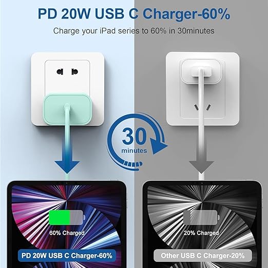 iPhone 17 16 15 Charger/10ft Type C to C Charging Cable Cord Long, USB C Fast Charging Block Plug for Apple iPhone 17 Pro Max/17 Air/16 Pro/15 Plus/AirPods/iPad/mini Plug Cube Birck Box Power Adapter