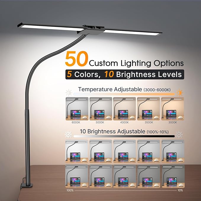 Syrinx Eye-Caring LED Desk Lamp, Modern Architect Desk Lamp with Gesture Switch/Wired Control, Ultra Bright Desk Light with Memory/Timer, 50 Adjustable Lighting Modes for Home Office Crafting Reading