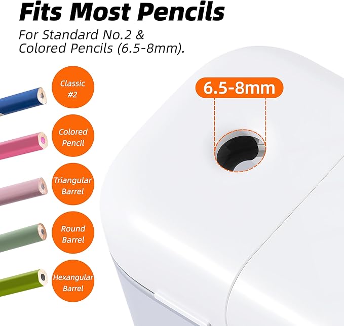 deli Electric Pencil Sharpener, Portable Pencil Sharpener for No.2 Pencils Colored Pencils, Battery Powered Electric Pencil Sharpener for School, Home, Office, White