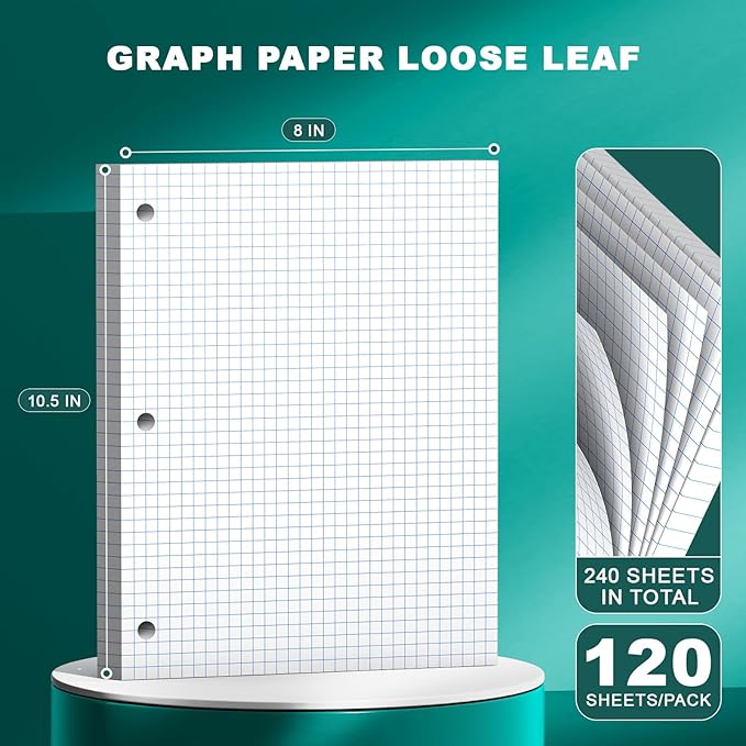 Loose Leaf Graph Paper Notebook 8 X 10.5, 240 Sheets Graphing Paper，3 Hole Punched，4x4 Quad Ruled Grid Notebook Paper, 10-1/2" X 8 Binder Filler Paper For, Engineering, Office, School
