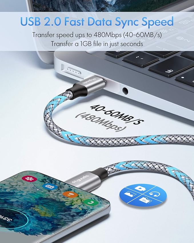 etguuds USB C to USB C Cable 3ft, 2-Pack 60W USBC to USBC Cord, Type C to C Charger Cable Fast Charging for iPhone 17 16 15 Pro Max Plus Air, Samsung Galaxy S25 S24 S23, for MacBook/iPad, Pixel