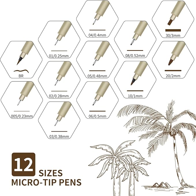 05 Micro Pen, Brown Fine Point Pen with Waterproof Archival Ink, 0.48mm Fineliner Ink Pens for Artist Illustration, Sketching, Anime, Manga, Technical Drawing and Scrapbooking