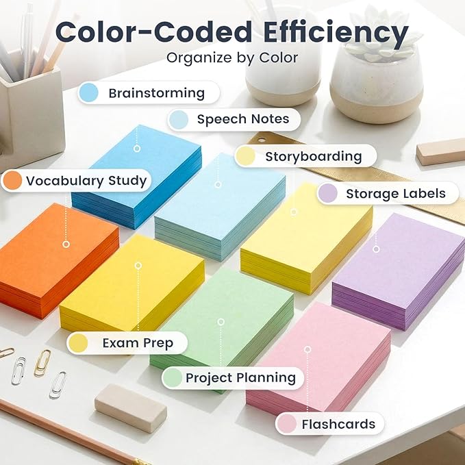 Koogel Index Cards 3x5 Inch, 272Count, Colored Flash Card for Studying, Heavy Weight Notecard Note Taking for School Students College Office Teachers, Home, Supplies, Blank, 8 Assorted Colors