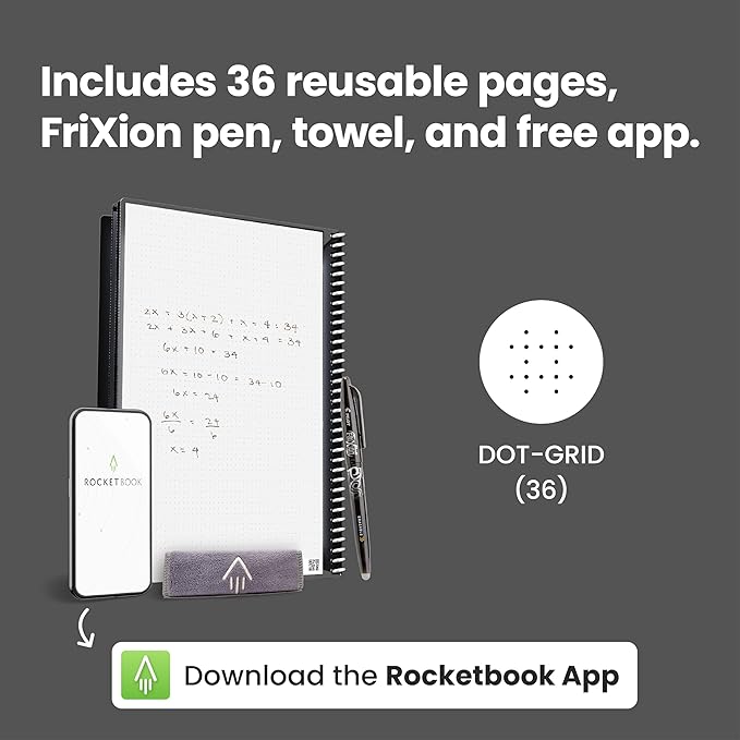 Rocketbook Core Reusable Spiral Notebook, Executive Size 6x8.8, Navy Blue - Dotted Pages, App-Connected, Erasable, Durable Cover, Ideal for School, Work, and Creative Projects
