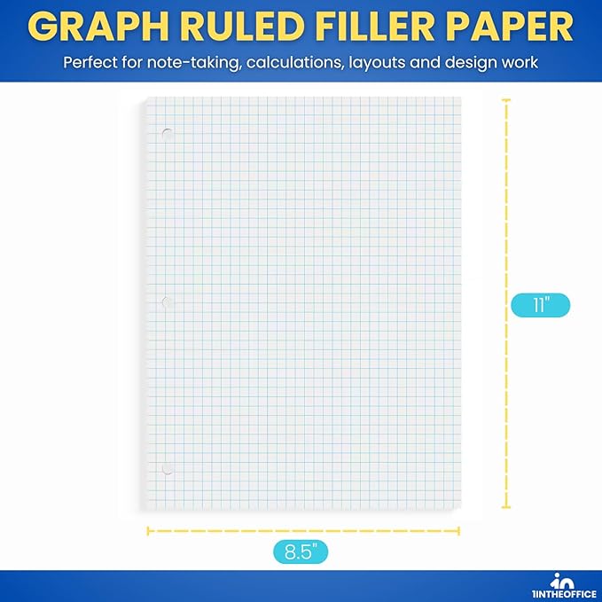 1InTheOffice Graph Paper Loose Leaf, Graph Ruled Filler Paper, 8.5 x 11, White, 160 Sheets, 2 Pack