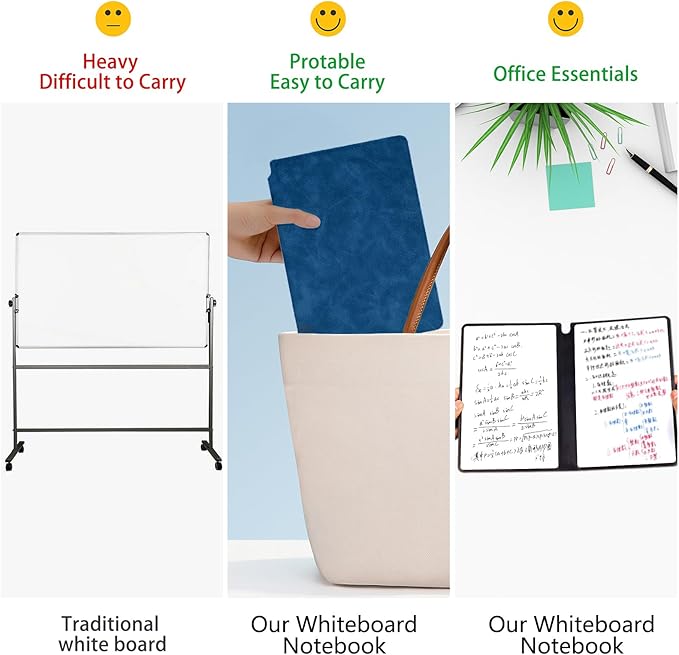 Marte Vanci Whiteboard Notebook Reusable Dry Erase Whiteboard with Pen and Wiping Cloth A5 Portable Dry Erase Pad with PU Cover White Board for Notes Lists Memo Message Presentation(Dark Blue)