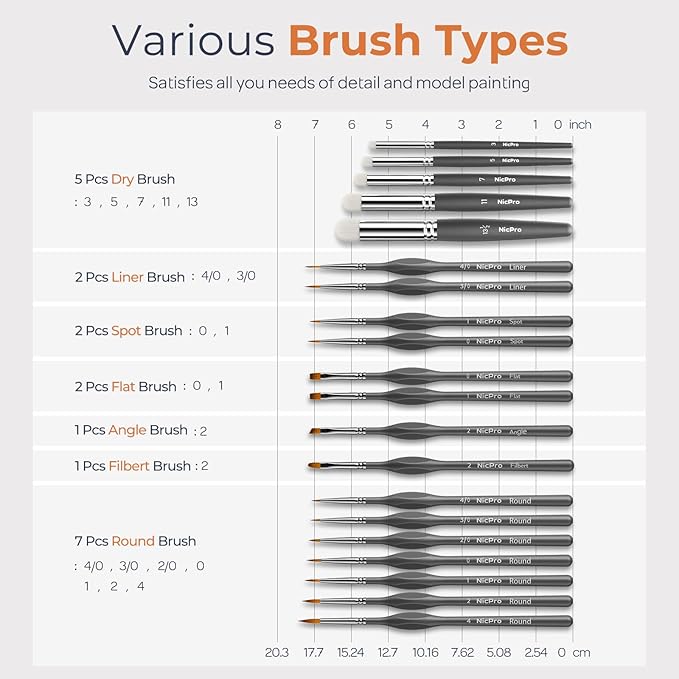 Nicpro Miniature Paint Brushes Dry Brush - 20PCS Model Paint Brush Set with Nylon Case for Acrylic, Oil, Watercolor, Detail Paint Brush Drybrush for Model, Miniature Painting, Paint by Numbers, Craft