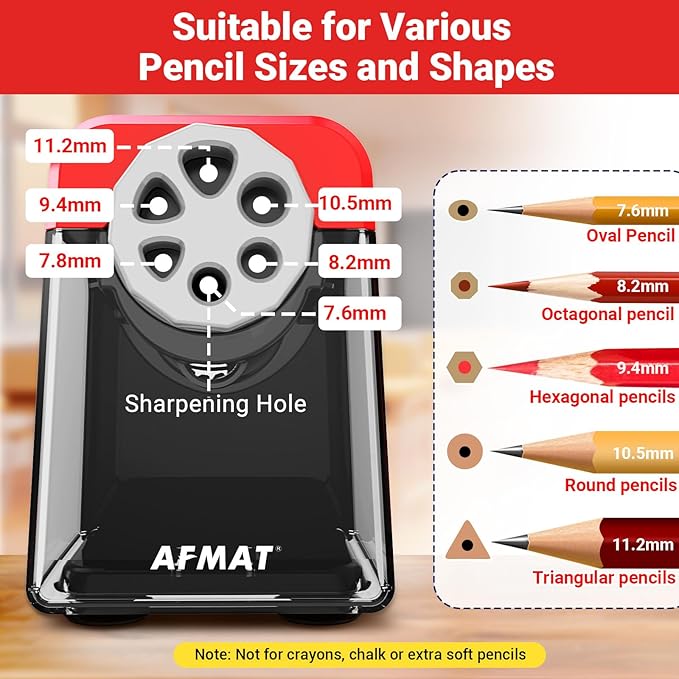 AFMAT Electric Pencil Sharpener 6 Hole, Cordless & Rechargeable, Colored Pencil Sharpener for 6-11mm Pencils, Auto Stop, Super Fast, 10,000+ Sharpenings, Battery Powered for Classroom/Home/Office PSD1