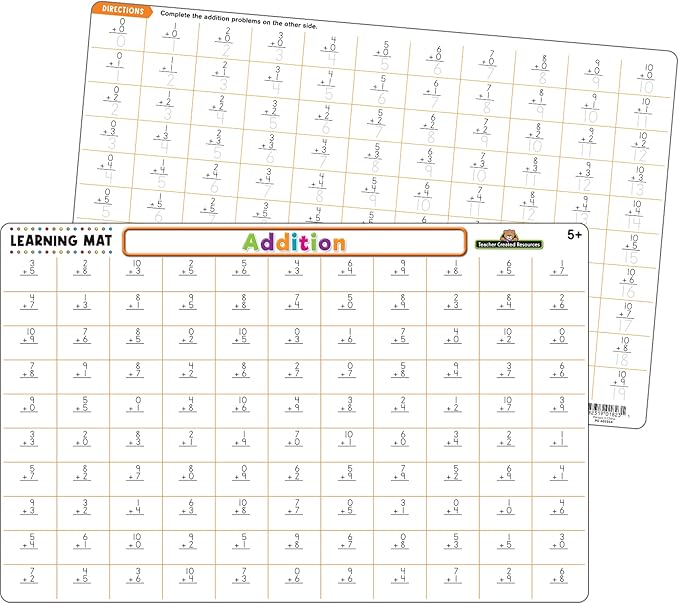 Teacher Created Resources Addition Learning Mat