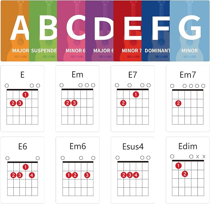 Guitar Chords Flash Cards Set, 56 Chord Cards and Guitar Chord Chart, Learn Essential Chords Quickly, for Beginners and Players