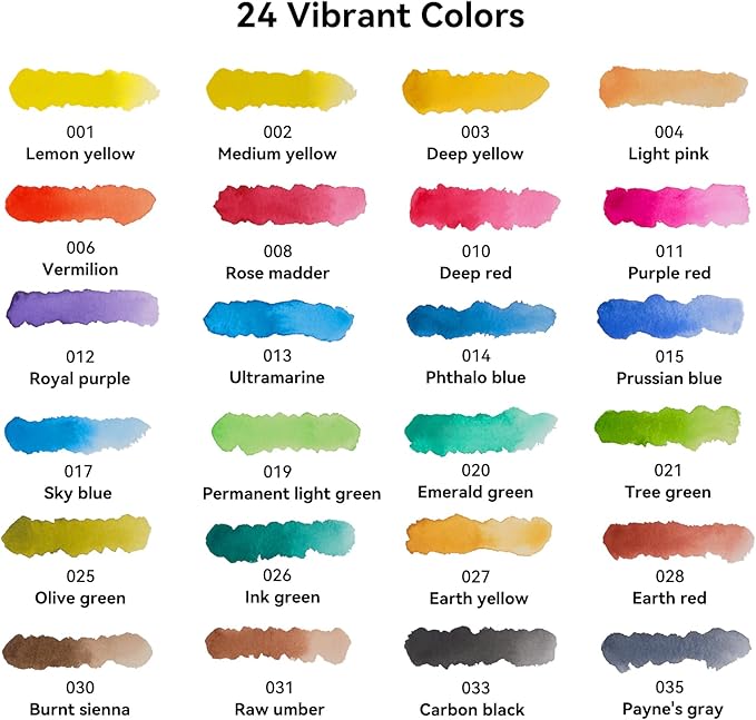 Travel Watercolor Paint Set, Watercolor Set Includes 24 Colors Solid Watercolors + 7.5x7.5 inch 100% Cotton Watercolor Paper(20 Sheets) + 1 Watercolor Brush + Green Double Layer Organizer