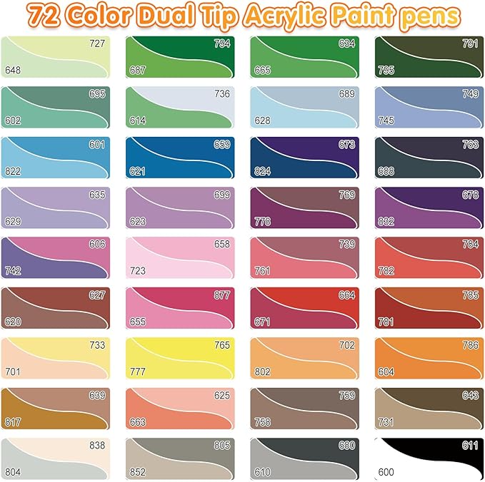 NICETY 72 Colors Dual-Tip Acrylic Paint Markers – 36 Double-Color Brush Pens with 1–5mm Flexible Tips, Water-Based Quick-Dry Non-Toxic Paint Pens for Rock Wood Glass Ceramic Metal Fabric Canvas