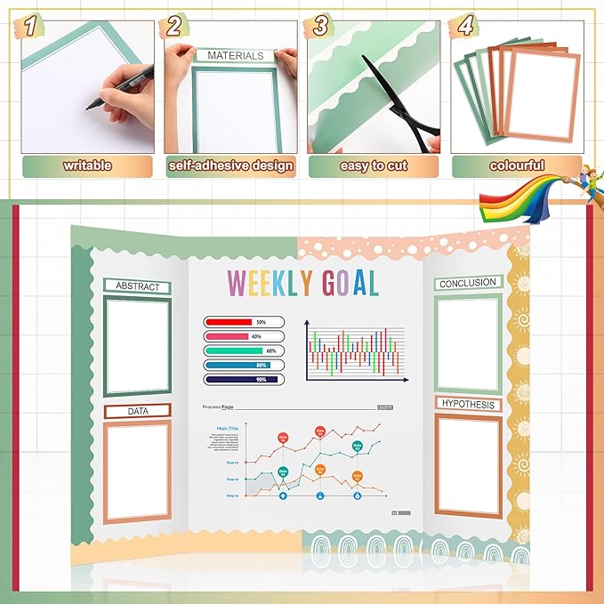 Fuyoooo 90 Pcs Science Fair Board Supplies 60 Trim Scalloped Bulletin Board Borders 24 Presentation Board Subtitles 6 Science Fair Titles for Classroom Display Boards(Geen Boho)