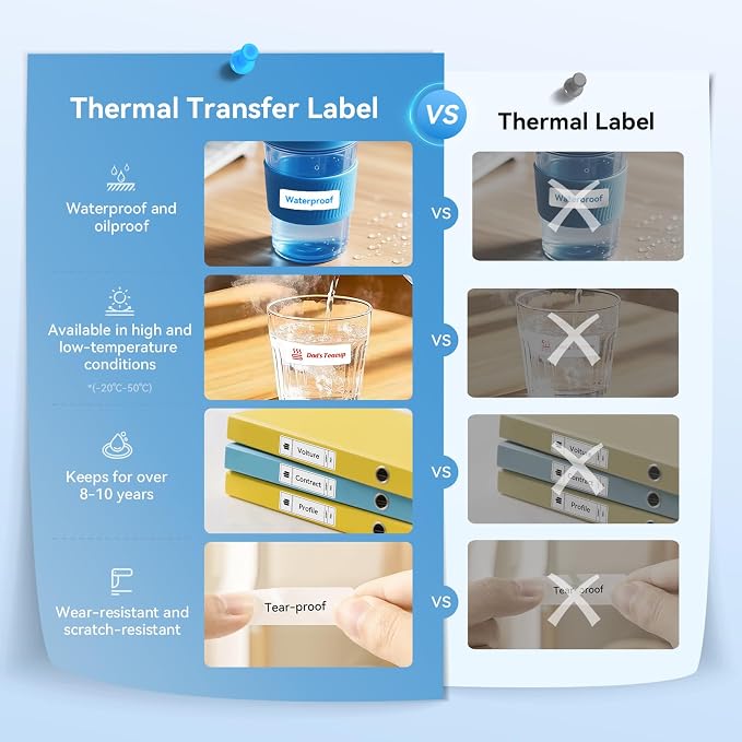 NIIMBOT Thermal Transfer Labels 0.52''x1.38'', Only for B18/N1 Label Maker | Long Storage Time, for Office Home Small Businesses Switch Labeling, Luminous Sticker(13mmx35mm)
