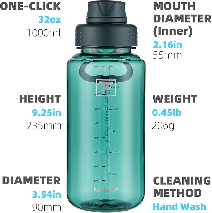 Fanhaw 32 oz Clear BPA-Free Tritan Water Bottle with Fast-Flow Spout Lid, Leakproof Wide-Mouth Reusable Bottle for Gym, School & Office (Dark Green)