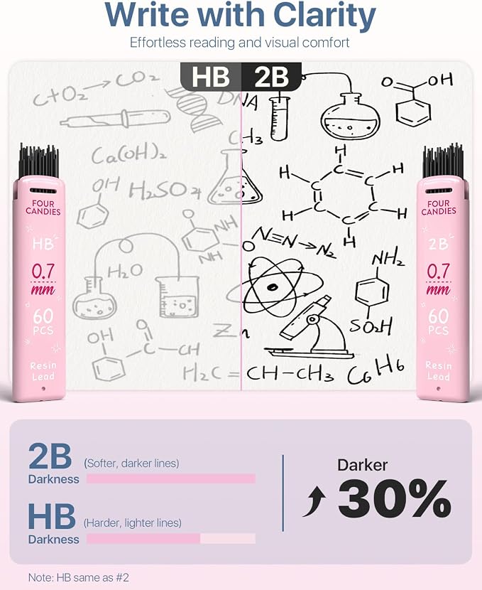 Four Candies Pastel Mechanical Pencil Set, 0.7mm Medium Point, Pack of 6 | 360 HB/2B Leads, 3 Erasers+9 Refills, Storage Case, Cute Pink/Purple/Blue Barrels, Rubber Grip, for School Note Taking, Exams