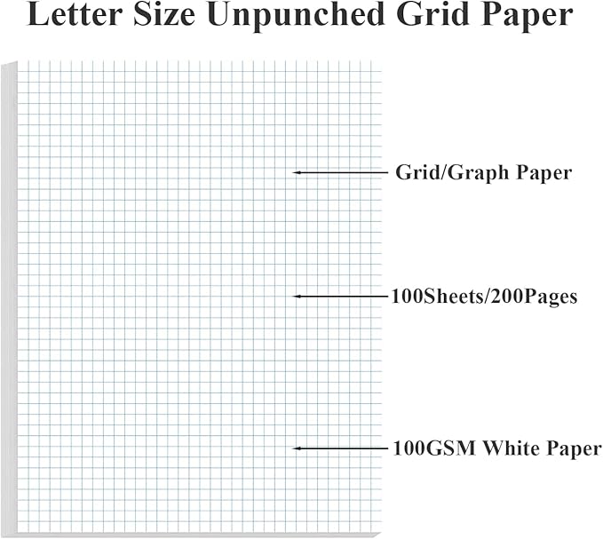 (3-Pack) Graph Paper - A4 Unpunched Grid Paper, 300Sheets / 600Pages Double Sided, 4"x4" Blue Quad Rule, 100gsm White Paper, 8.5'' x 11''