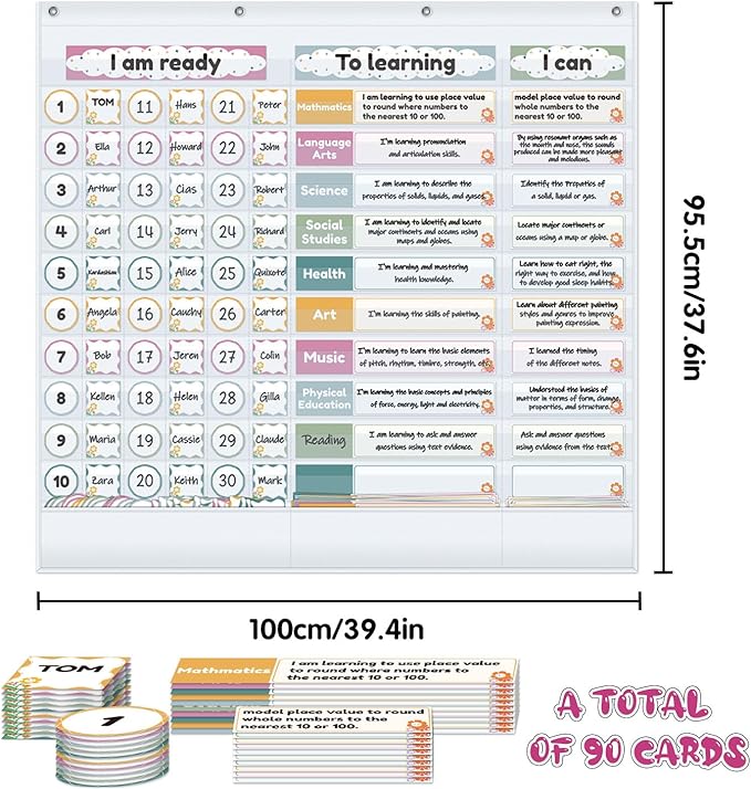 Visible Learning Classroom Pocket Chart - Reusable Dry Erase Study Goals Board, Motivational Incentive Chart for Learning Goals, Behavior Tracking & Centers Rotation, Homeschool(White)