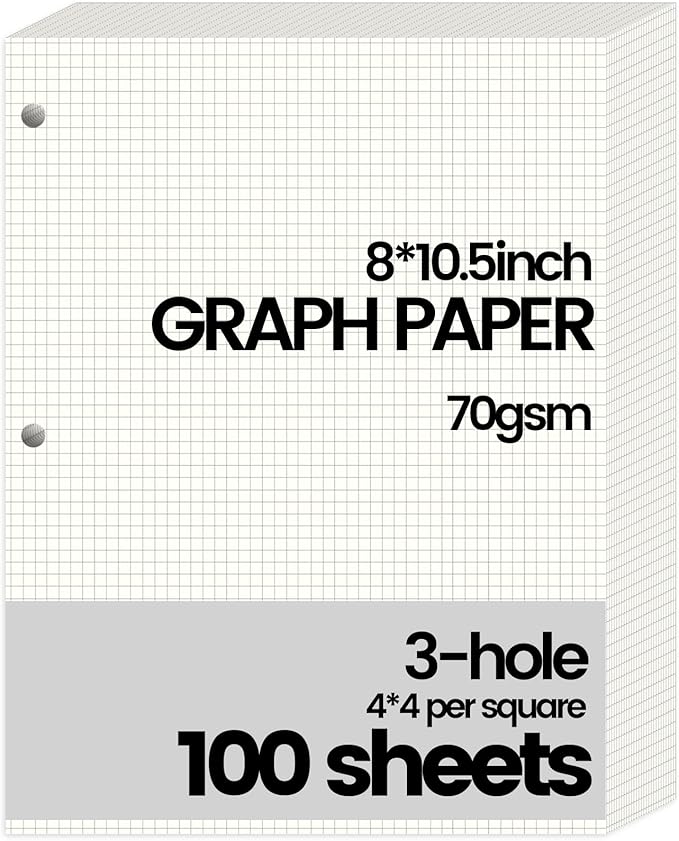Koogel Graph Paper Filler Paper, 100 Sheets 8" x 10.5" Loose Leaf Graph, 4 x 4 Grid / 4mm Quad Ruled, 3-Hole Punched for 3 Ring Binders, Math, Physics, Engineering & School Supplies