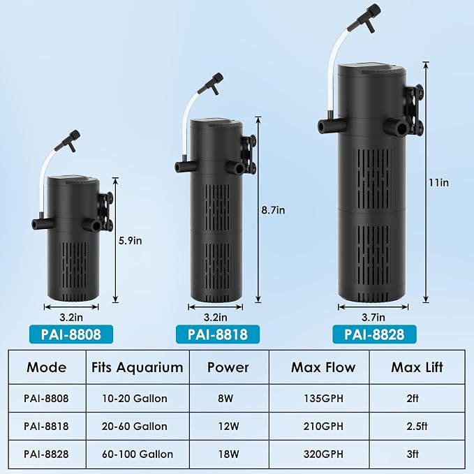 Aquarium Filter for 60-100 Gallon Tanks, Internal Fish Tank Filter, Submersible Turtle Tank Filter, with Aeration/Rainfall Modes and Dual Water Outlet