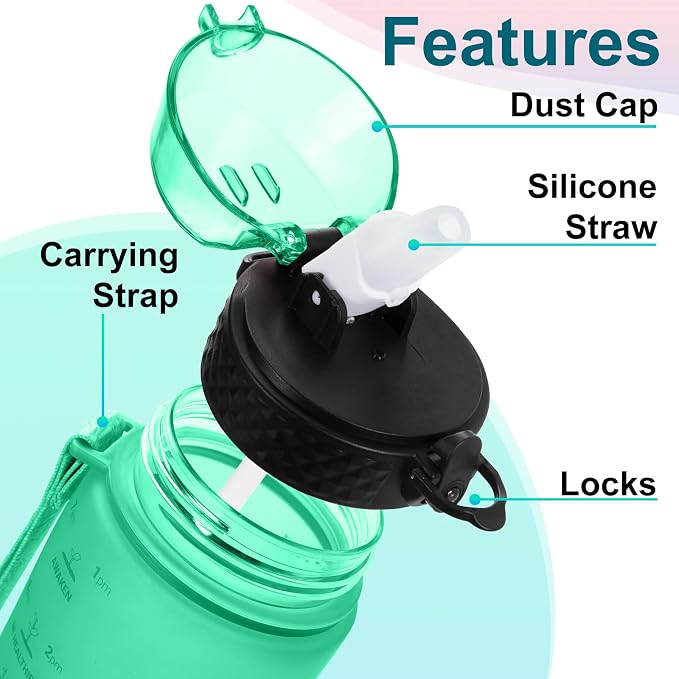 24 OZ Motivational Kids Water Bottle With Time Marker,Straw Lid,Leak Proof, Tritan BPA Free Sports Water Bottle Green-Blue(1 Lid)
