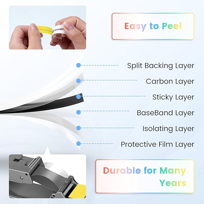Compatible for Brother P-Touch Label Tape for PTD210 D220 H110 H111 Replace for Brother Label Maker Tape 12mm 0.47 White Laminated & Red/Blue/Green/Yellow/Clear Multi-Color Set for D410 600 610BT,6-PK