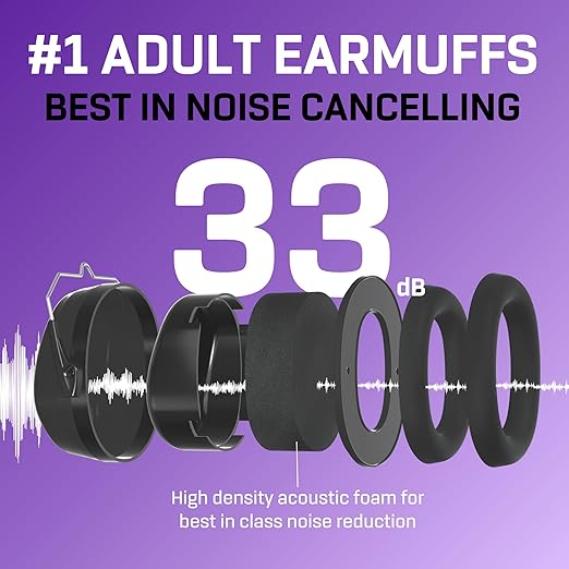 Vanderfields - Hearing Protection Ear Muffs - Over 35 dB (2K Hz) Broad Noise Cancelling Sound Reduction - Adults & Teens