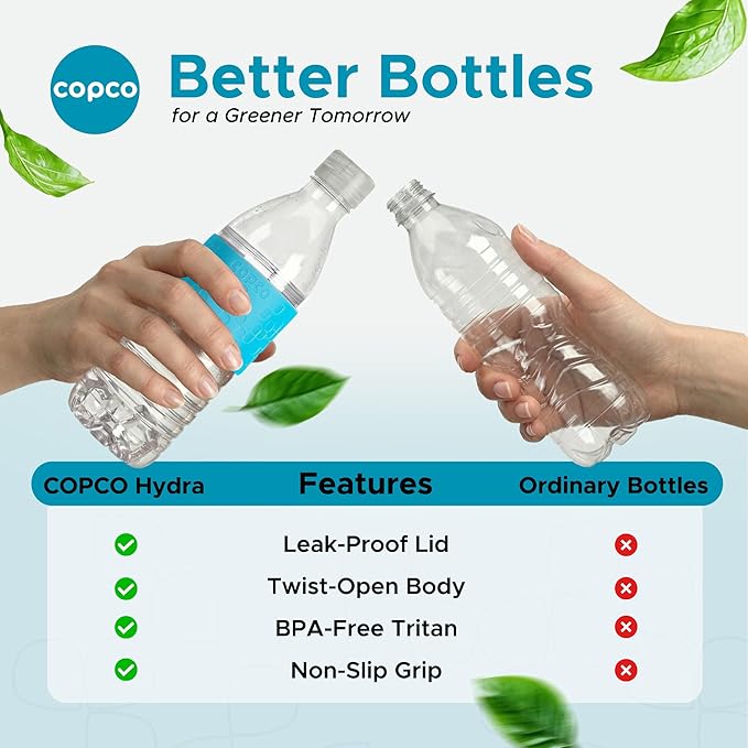 Copco Hydra 16.9oz Water Bottle, Set of 2 – BPA-Free Tritan Bottles with Leak-Proof Closure & Grip Sleeve, Lightweight Reusable Water Bottles for Travel, Gym, Office & Hydration (Blue)
