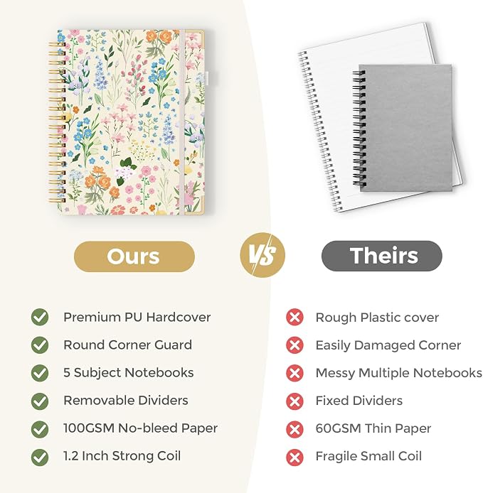 SKYDUE Sprial Notebook With Dividers Tabs, 5 Subject Notebook College Ruled