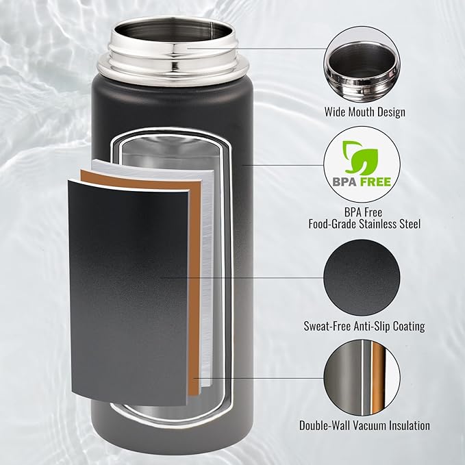 Fijinhom 24 oz Insulated Water Bottle with Handle, 304 Stainless Steel Water Bottles with 2 Lids, Double Wall Vacuum Sports Water Cup with Straw, BPA Free, Keep Cold and Hot, Black/Gray