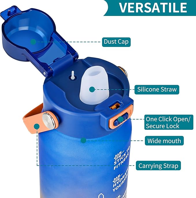 Gulex Motivational Water Bottle 32oz with Time Marker- Leakproof & BPA Free Sports Water Bottle with Straw & Carry Strap for Gym, Travel and Outdoor Sports (Blue/Orange Gradient)