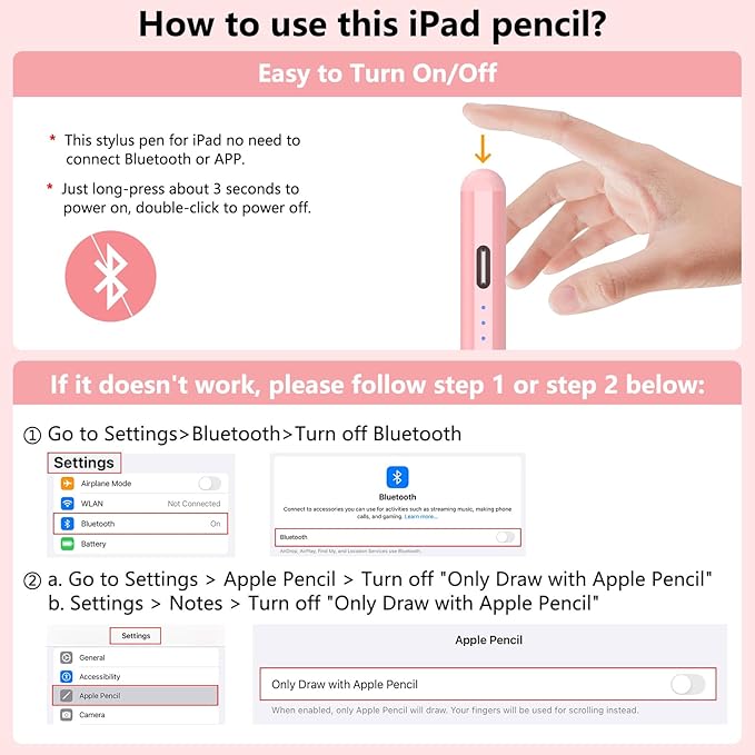 Stylus Pen for iPad 2018-2025 with Palm Rejection, Active Pencil for iPad 10th/9th/8th/7th/6th Gen, for iPad Pro 11/12.9 inch, for iPad Air 5th/4th/3th Gen, for iPad mini 6th/5th Gen (Rose Gold)