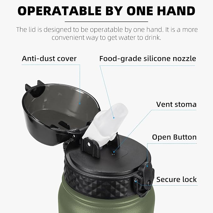 Fanhaw 32 Oz Kids Insulated Stainless Steel Water Bottle with Straw Lid, Leakproof & Anti-Dust Everyday Use Bottle for School, Women & Men, Back to School Essentials (Olive Green)