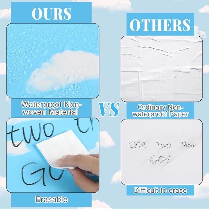 Blue Sky Cloud Bulletin Board Roll Non-Woven Fabric Poster 15.7" x40ft