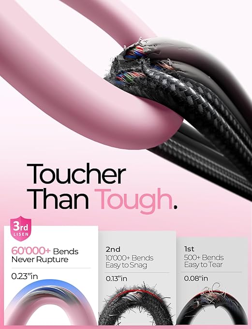 LISEN 10FT USB C Cable Fast Charging, Chubby 240W Cable USB C to USB C Fast Charging Soft Silicone USBC to USBC Parallel Cable for iPhone 17 Pro Max 16 15 Samsung S25 Ultra MacBook Pro Air iPad Pink