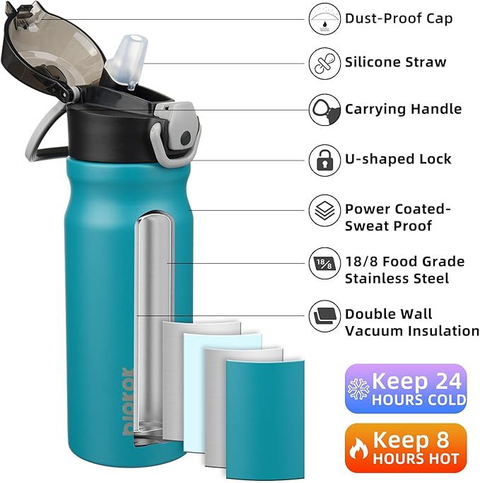 BJPKPK 18oz Insulated Water Bottle with Straw Stainless Steel Double Wall Water Bottles BPA Free Leak Proof Thermal Flask with Lockable Flip Lid and Soft Silicone Spout,Laguna
