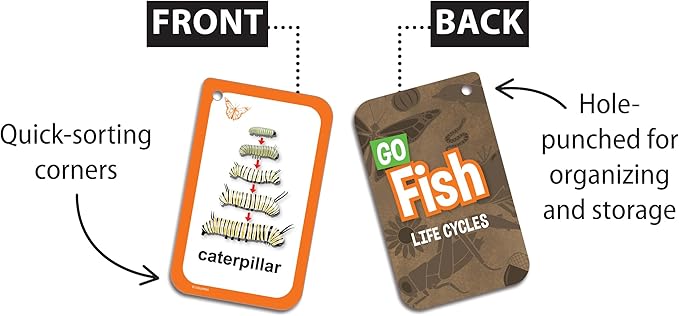Teacher Created Resources Go Fish: Life Cycles Flash Cards (EP62321)