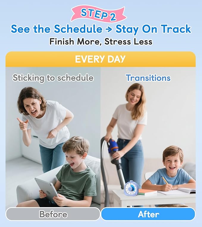 5-in-1 Visual Timer and Schedule Planner for Kids with ADHD & Autism – Learning Materials Bundle, Task Timer with Chore Chart Board for Kids, Sensory Products Toys for Home, School (100+ Cards)